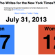Image for article titled New Site Will Tell You How Many Ladies Got on the NYT Homepage Today